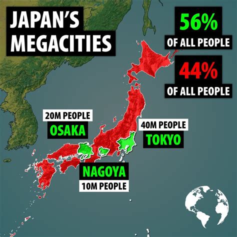 Population distribution in Japan. While the... - Maps on the Web