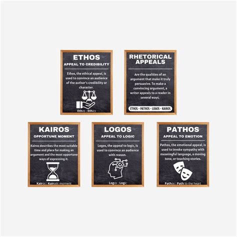 Ethos Pathos Logos Kairos Examples - Free Worksheets Printable