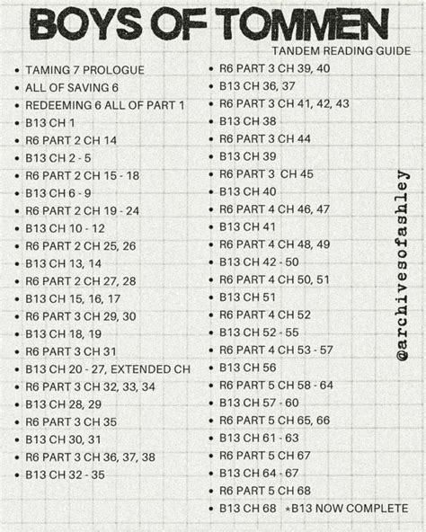 *UPDATED boys of tommen tandem guide | Relationship chart, Wattpad ...