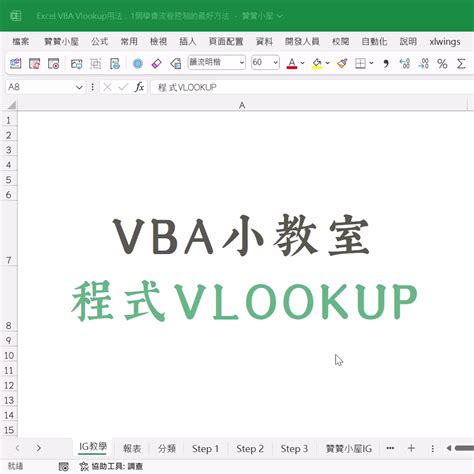 Image result for VBA Programme