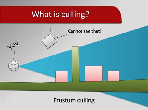 Image result for Advanced Computer Graphics