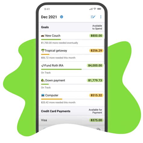 YNAB vs. Mint: A Better Way to Manage Money | YNAB