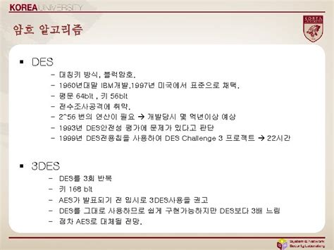 Image result for Broken Computer Algorithm