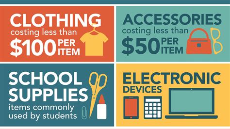 From clothes to computers: Your guide to the 2025 Tax-Free Weekend