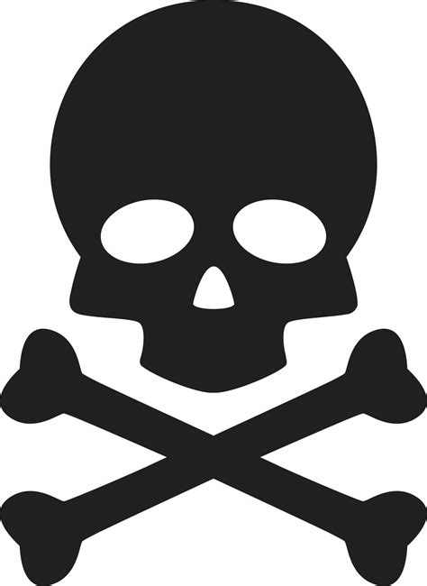 The Skulls Symbol