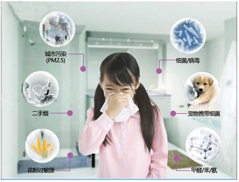关注室内环境污染对中小学生的危害 - 广州极端科技有限公司