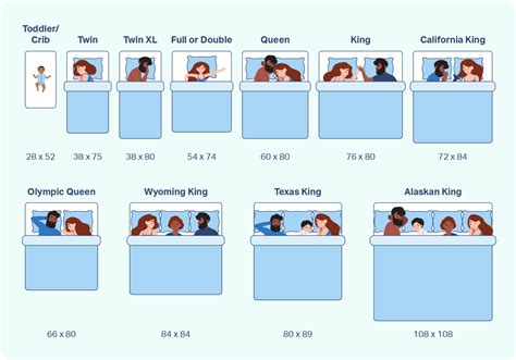 Mattress Sizes 101: Finding Your Perfect Fit