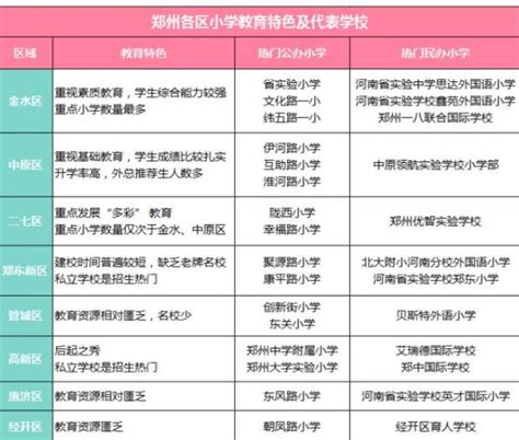 中国留学生分数排名前十(留学生等级排名)-蓬莱百科网