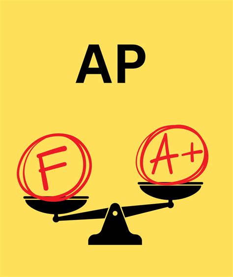 Top five hardest and easiest advanced placement courses – Spartan Shield