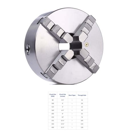 4 Jaw Self Centering Chucks – Technocart
