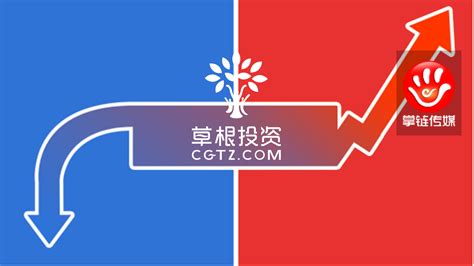 草根投资逾期 投资人态度两级分化 警方：不建议现在报警