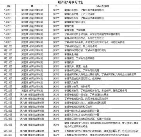 2022年中考招生计划——市区普通高中等学校招生计划-徐州市教育考试院