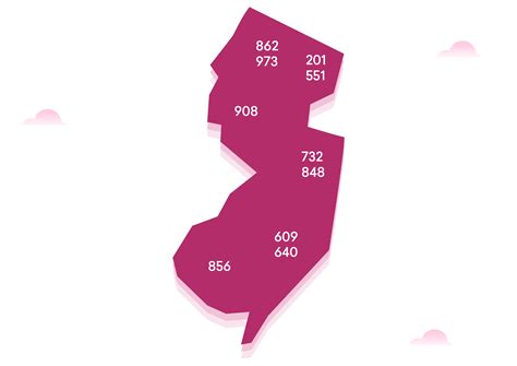 Wallington Nj Area Code at Christy Nathan blog