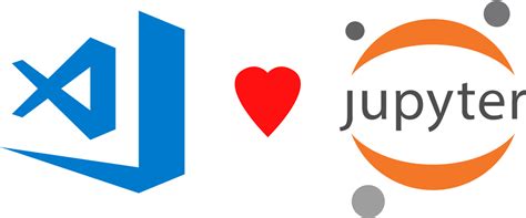 Python Notebook Logo 的图像结果