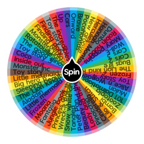 indslots wheel app free,Upon logging in