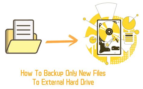 Image result for Backup Files