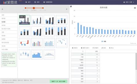 软件合集|推荐10款国内在线图表工具，你用过几个？ - 知乎