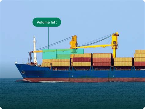 International Transportation Management System | AI-Driven Multi-Modal ...