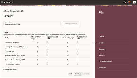 Redwood: HR Read-Only Access to Performance Setup Pages
