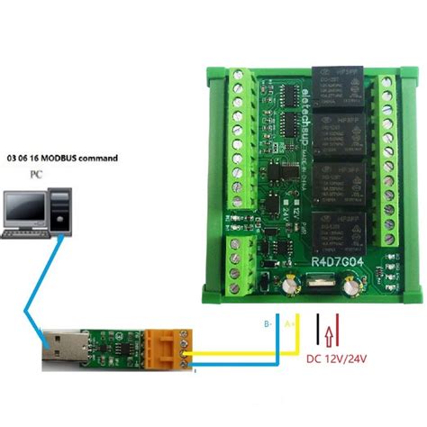 Aoyygg RS485 Modbus RTU Relay Multifunction Module,4Ch 2DI India | Ubuy