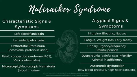 Nutcracker Syndrome Causes Nutcracker Syndrome: How To Diagnose It And