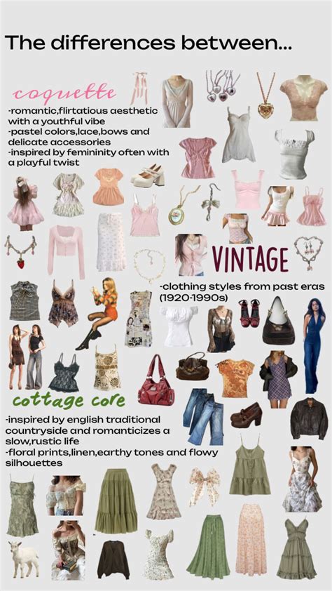 Pin by Architectural Digest | Interio on Brand Style Guides in 2025 | Types of fashion styles ...