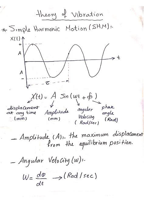 Vibration Equations Of Motion at Rickey Turman blog