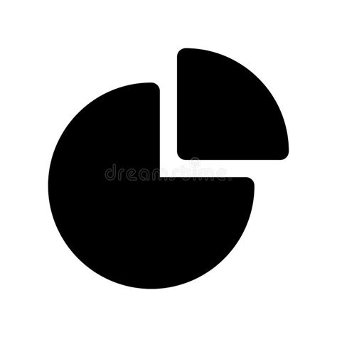 Pie Chart Data Set 的图像结果