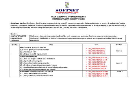 Image result for Types Computer CSS Grade 11