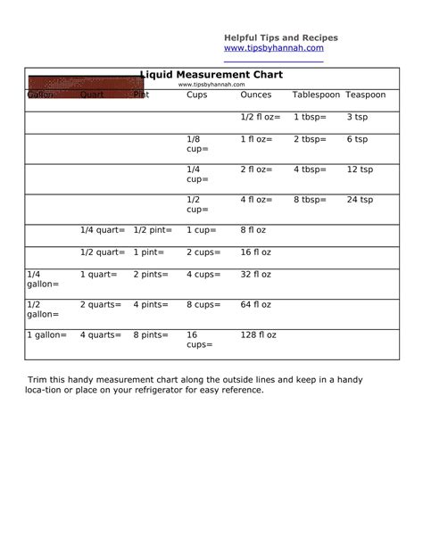 64+ Free Printable Liquid Measurement Charts [Conversion] PDF
