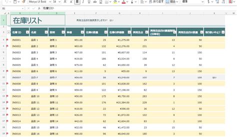 Image result for Total Data Structure in Java Chart