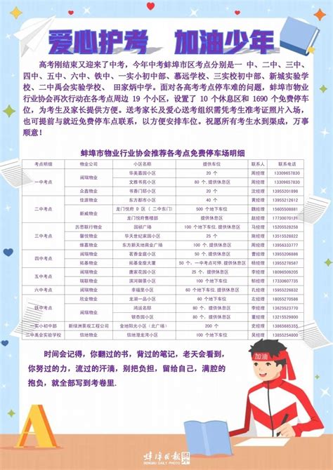 蚌埠高中录取分数线2021 - 毕业证样本网