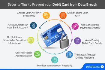 Top Security Tips to Prevent your Debit/ATM Card from Data Breach