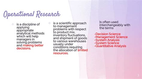 Operation Research Tutorial 的图像结果