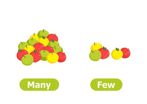 Premium Vector | Vector antonyms and opposites. many and few