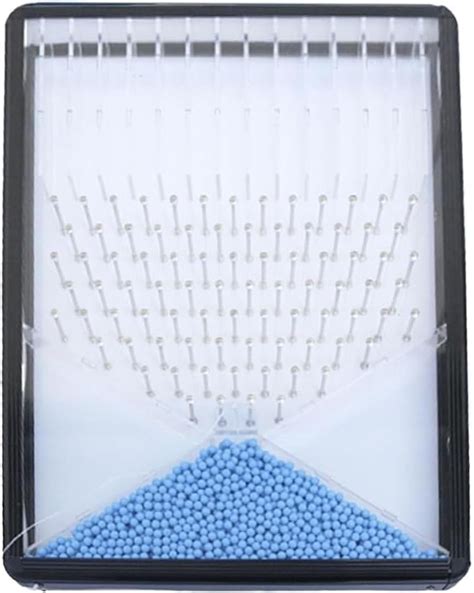 Normal Distribution Visualization Galton 的图像结果