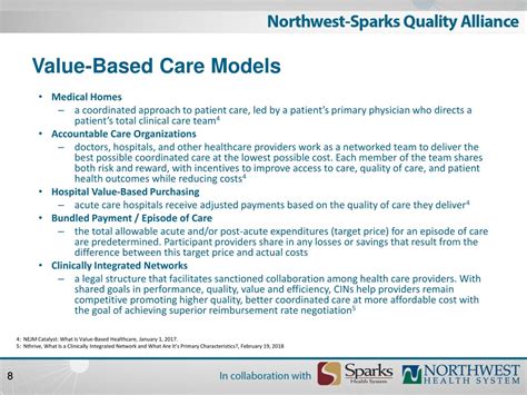 PPT - Value-Based Healthcare: The Evolving Model PowerPoint ...