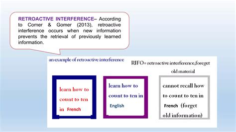 Forgetting Theory | PPTX