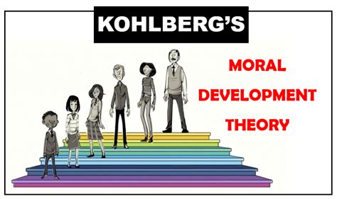 Preconventional Morality Picture 的图像结果