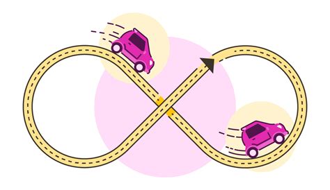 Image result for PowerPoint Animation Motion Path