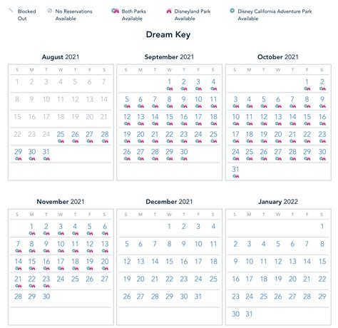 ALL of the Magic Key Blockout Dates for Disneyland | the disney food blog