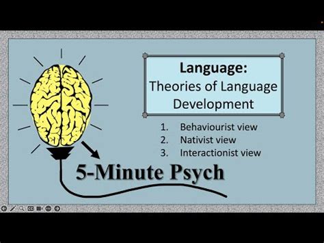 Theories of Language Development Video Lecture - Psychology for UPSC ...