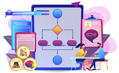 Best Stream | Career Domain