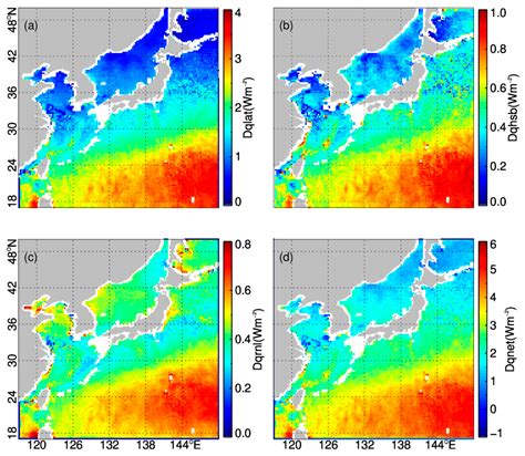 The Impact of Diurnal Variability of Sea Surface Temperature on Air–Sea ...