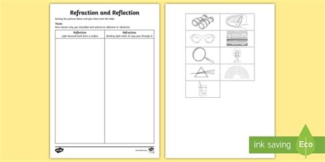 Light Reflection Activity 的图像结果