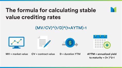 Stable Value Funds: Everything You Need to Know | MetLife