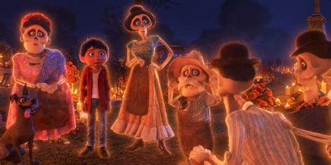 Coco Movie English 的图像结果