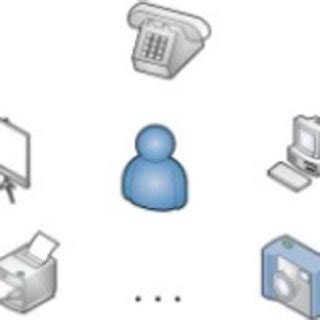 Multimedia Hardware Devices 的图像结果