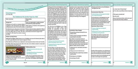 Group Learning Experience Ideas 的图像结果