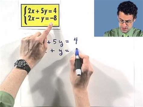 Image result for Elimination Using Addition and Subtraction Two Negatives